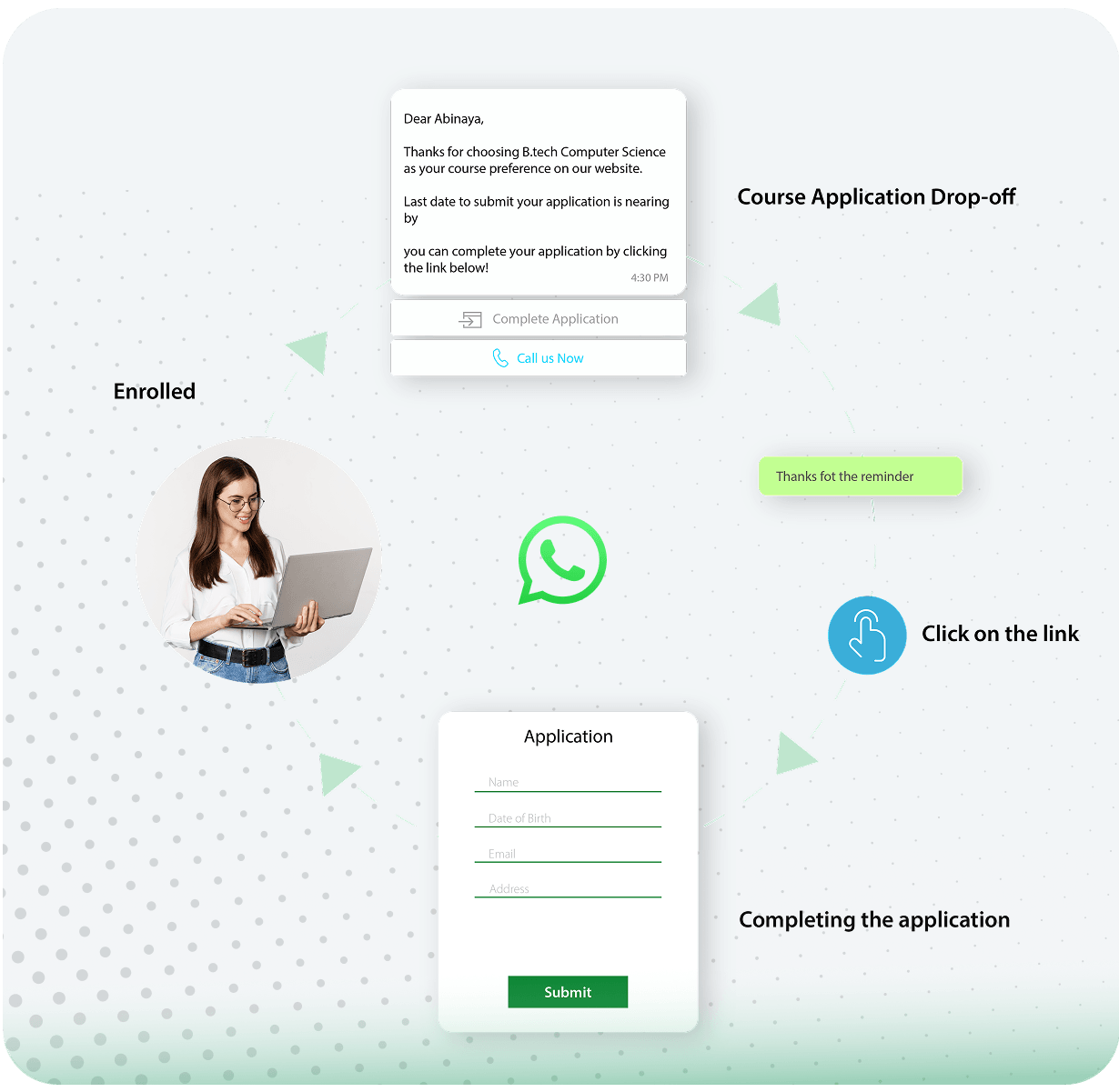Zaptalk